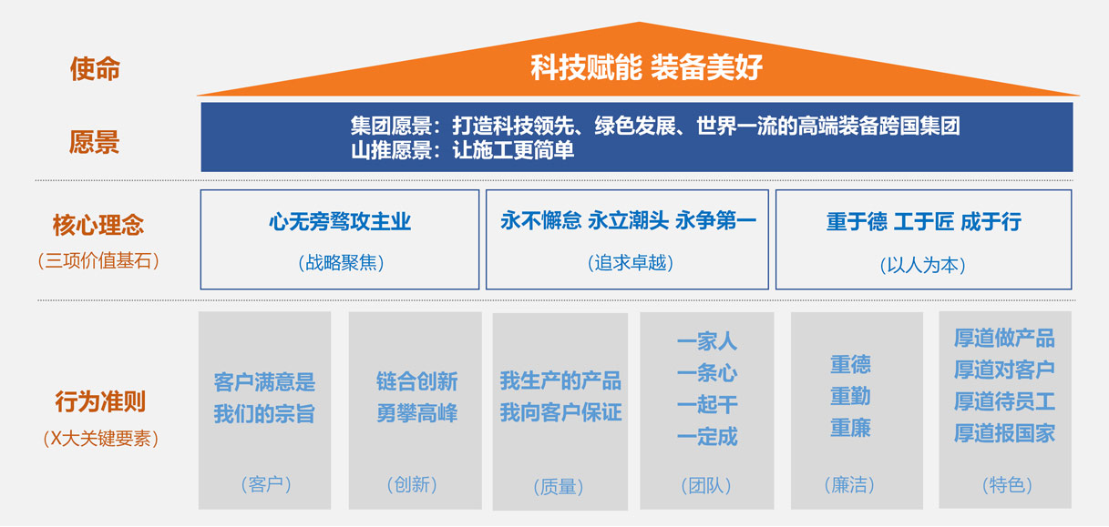 凯时K66官网 - 凯时优质运营商首页